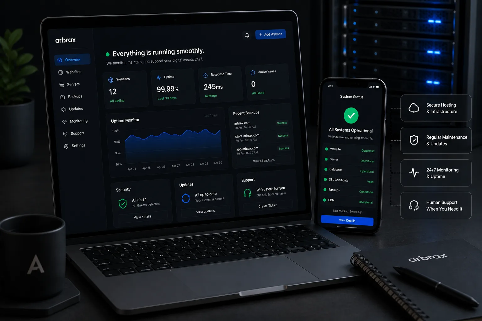 Operate & Maintenance Mockup